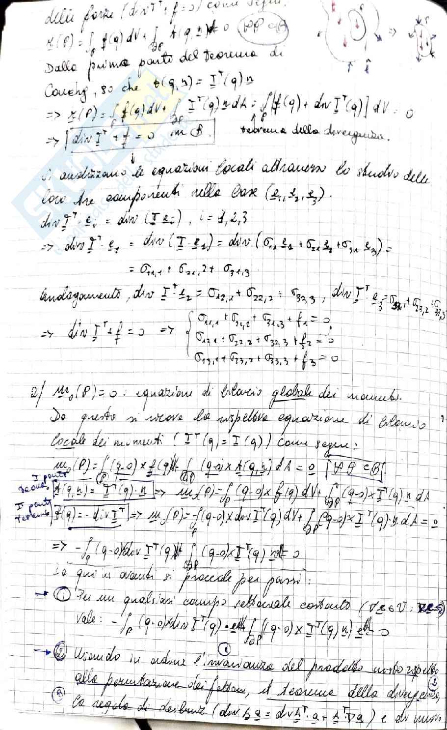 Appunti del corso di Meccanica dei solidi e delle strutture Pag. 16