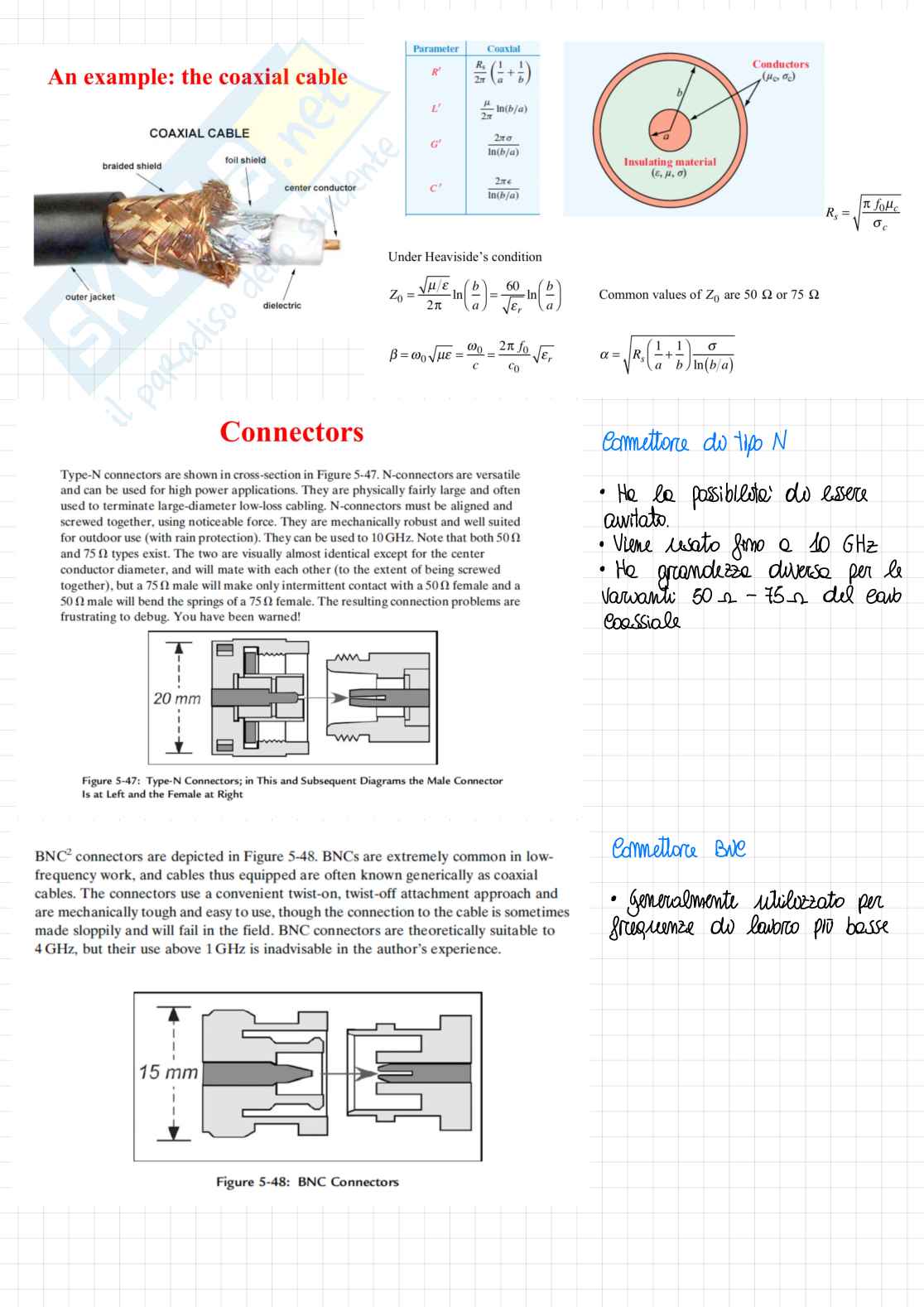 Teoria antenne e collegamenti wireless Pag. 16