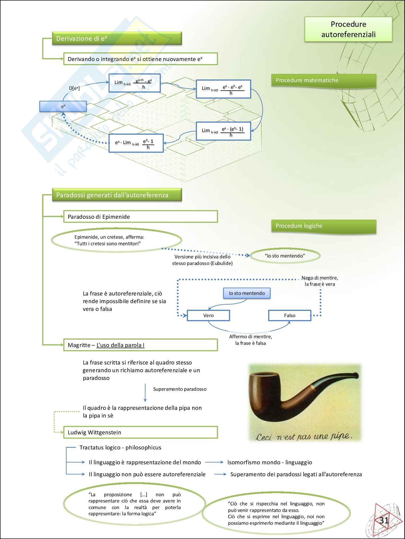 Strutture ricorsive e autoreferenziali Pag. 31