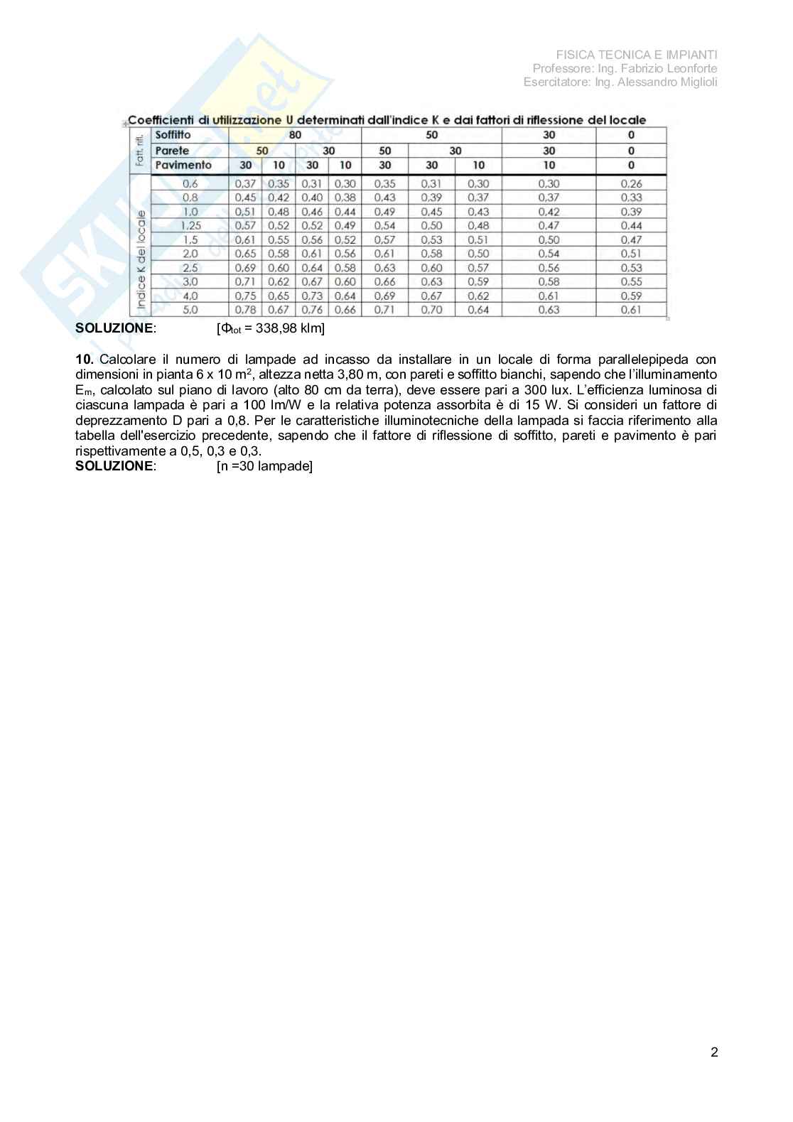 Esercitazioni Fisica Tecnica ed impianti   Pag. 61