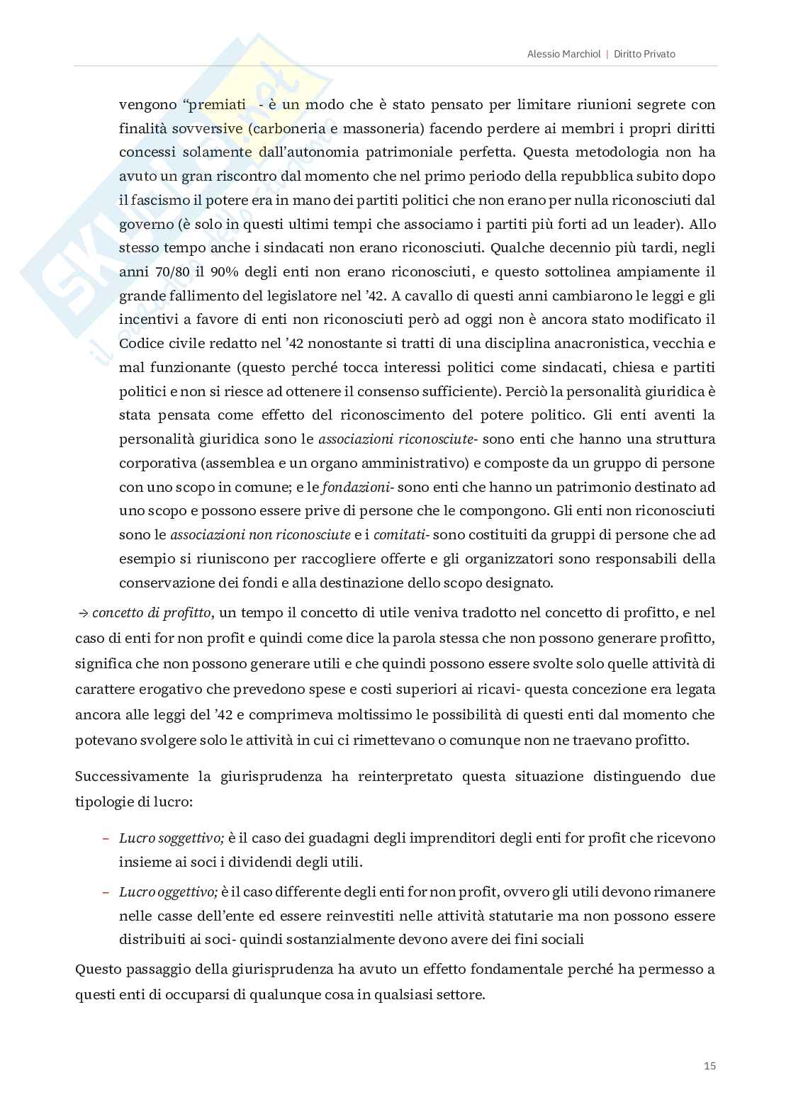 Diritto privato Pag. 16