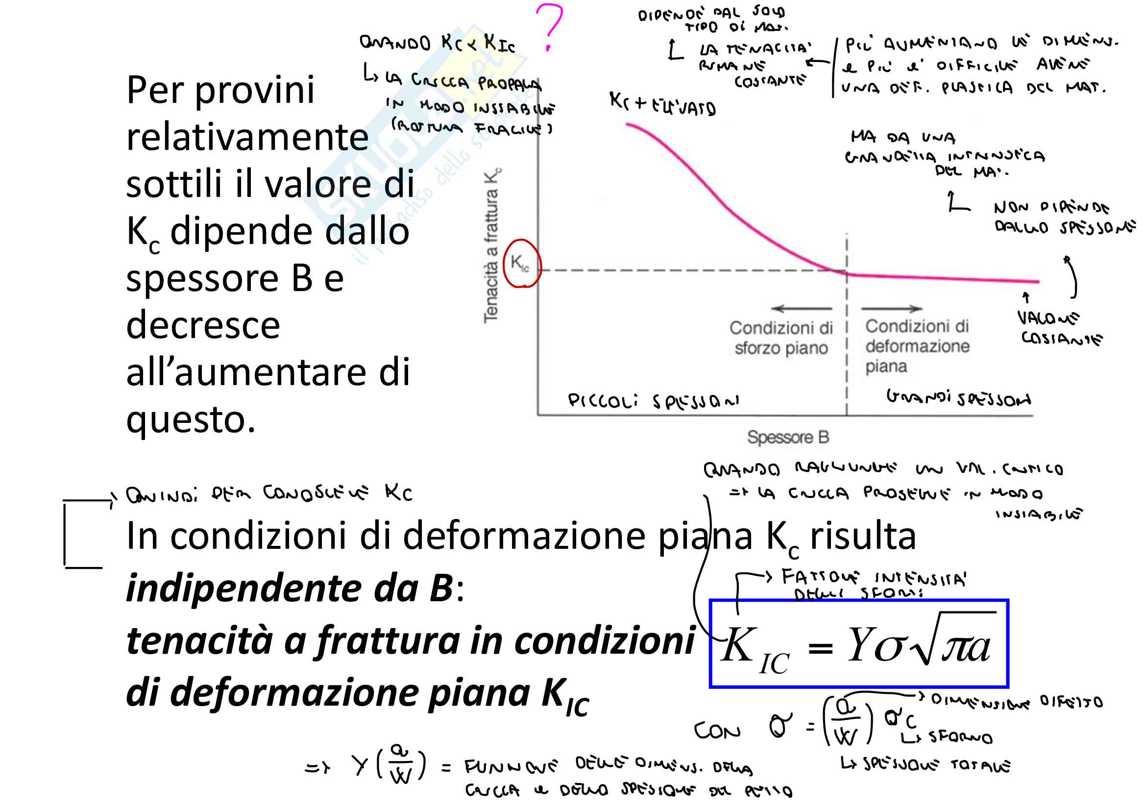 Meccanica della frattura e resilienza