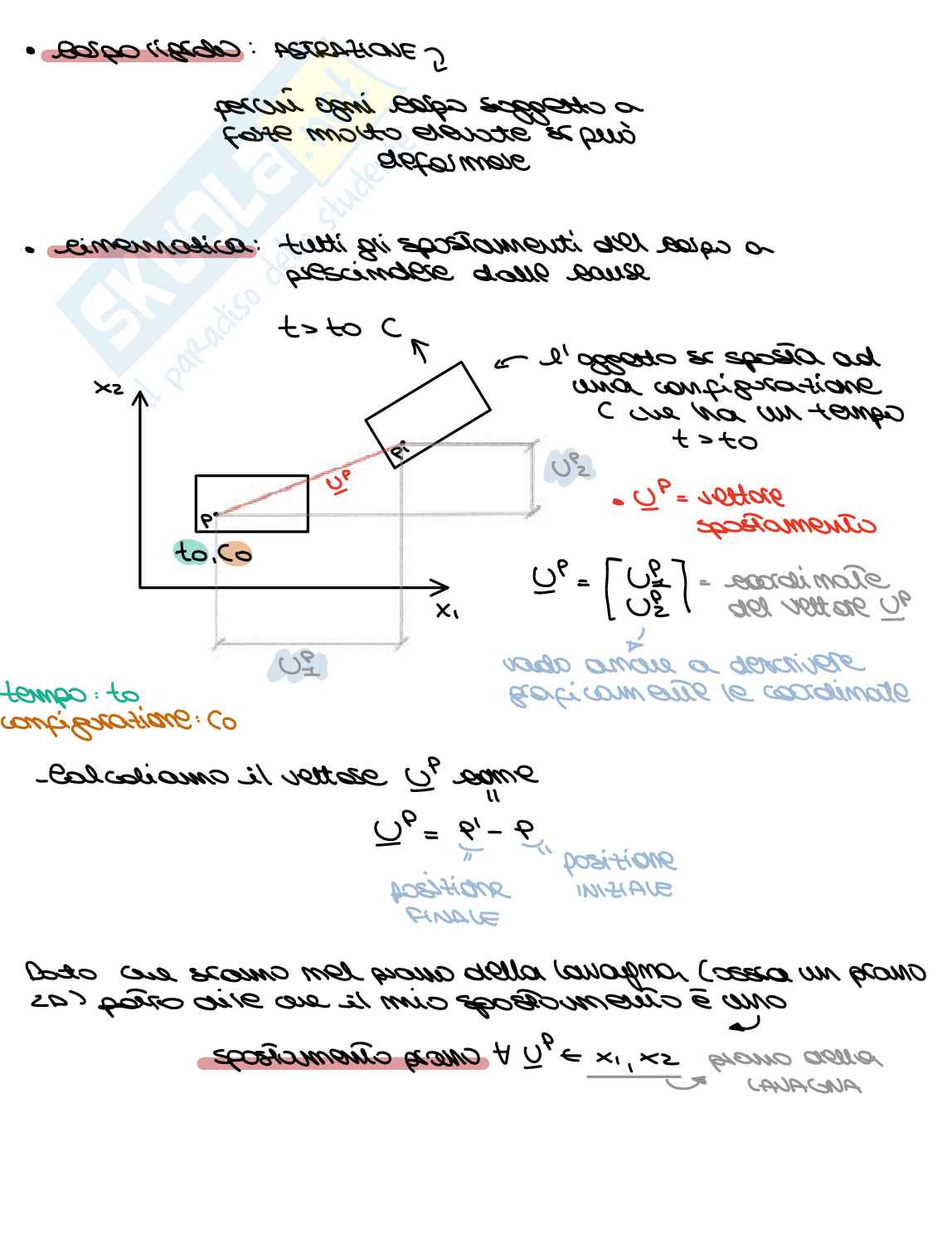 Appunti teorici esame orale di Statica Pag. 1