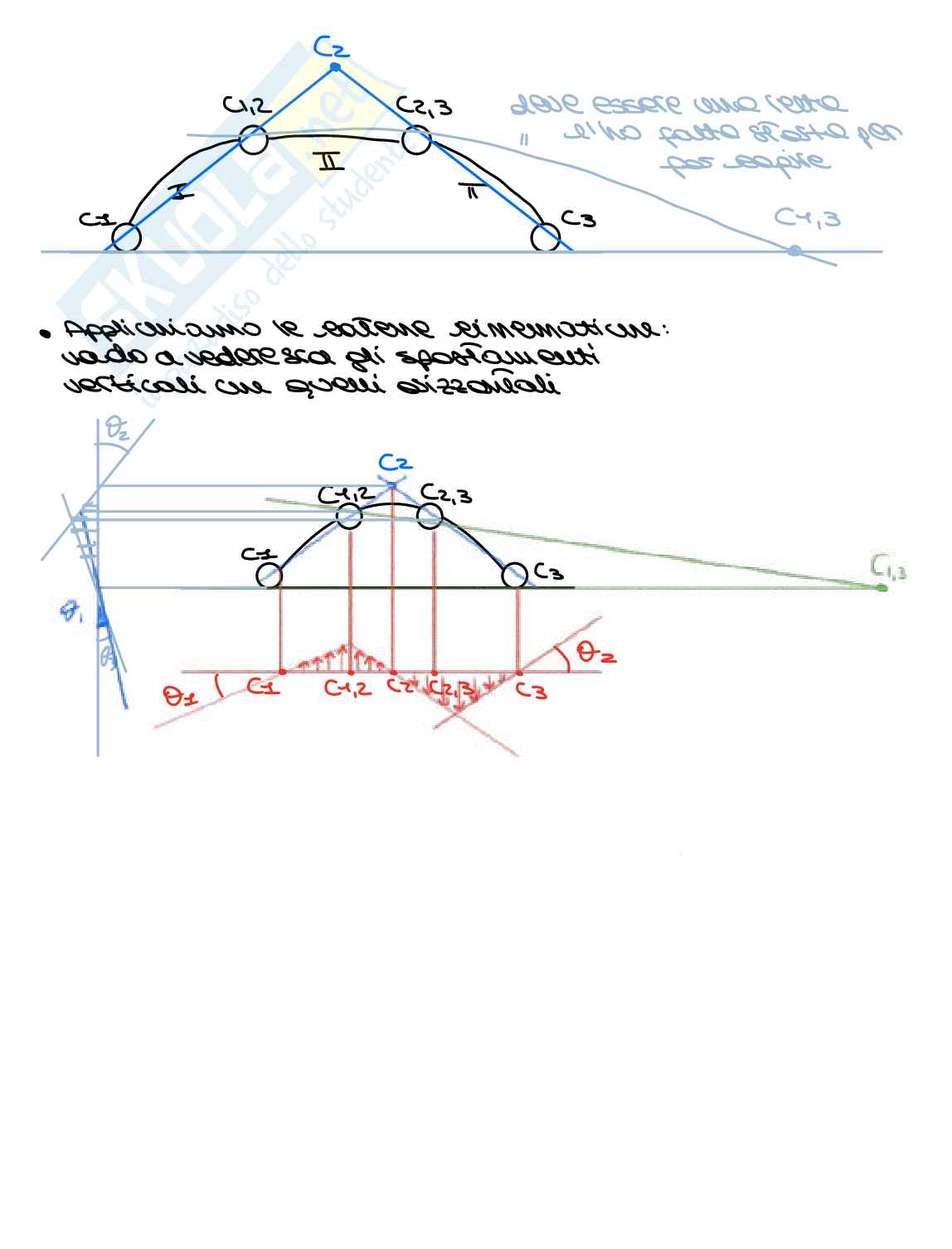 Appunti teorici esame orale di Statica Pag. 36