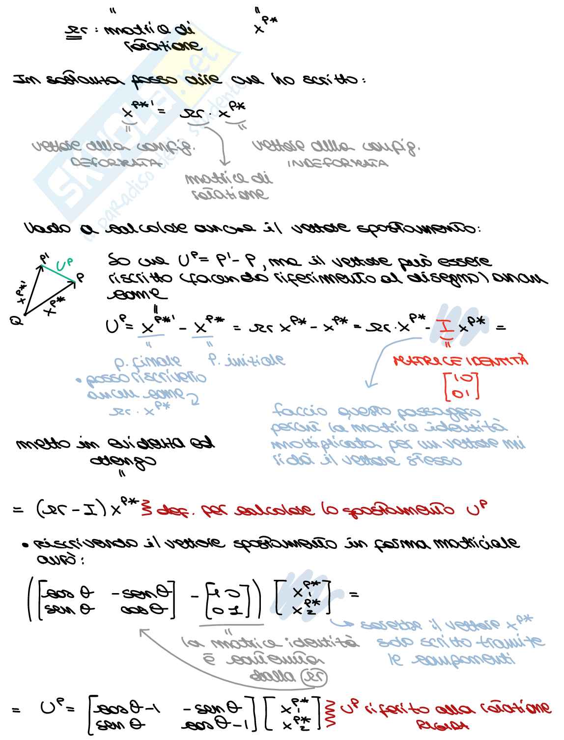 Appunti teorici esame orale di Statica Pag. 6