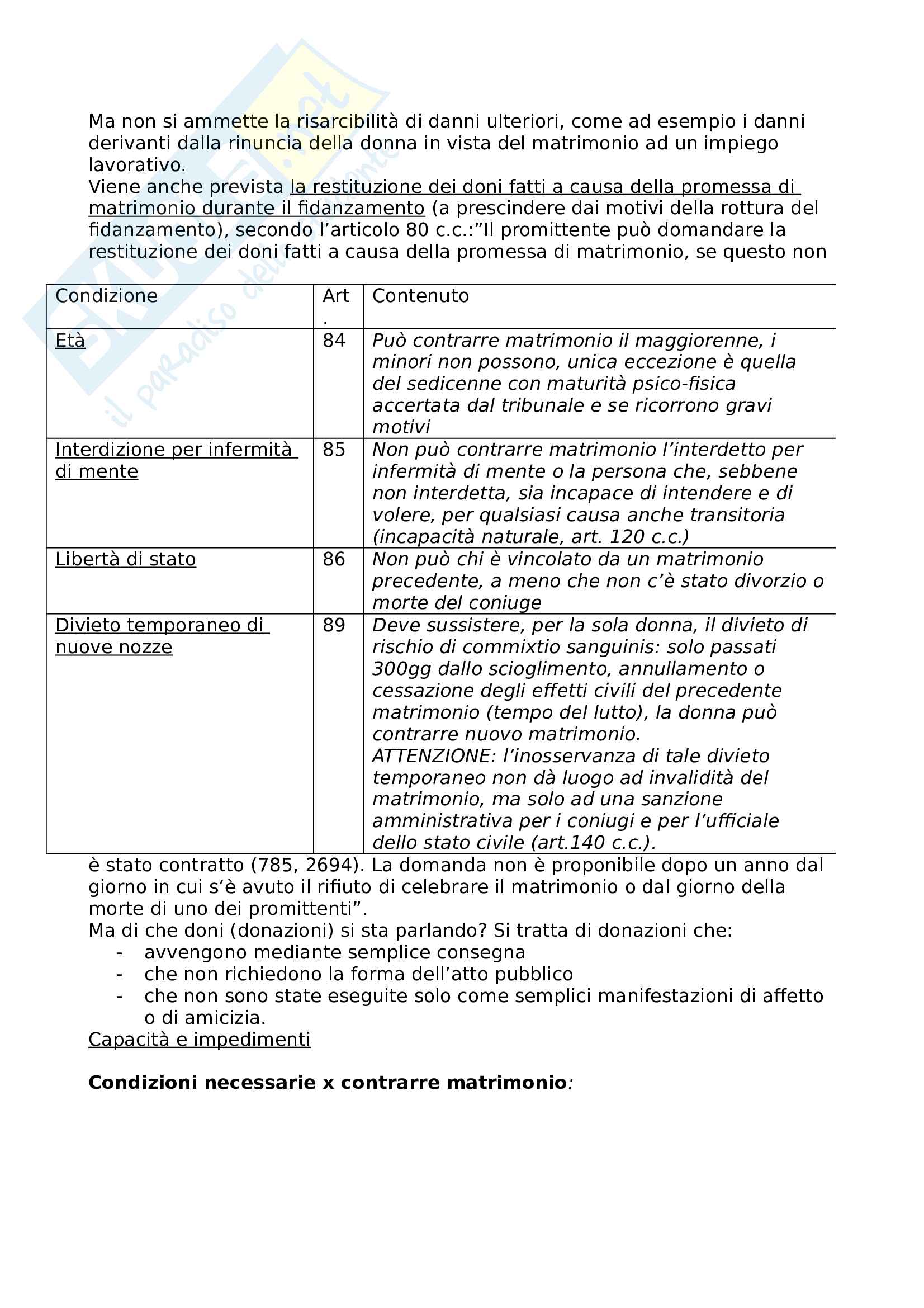 Riassunto esame Diritto di Famiglia, prof. Tullio, libro consigliato Manuale di Diritto Privato: Rapporti di Famiglia, Torrente, Schlesinger Pag. 6