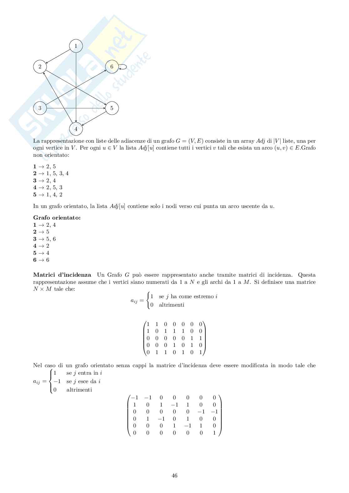 Appunti Algoritmi e strutture dati Pag. 46