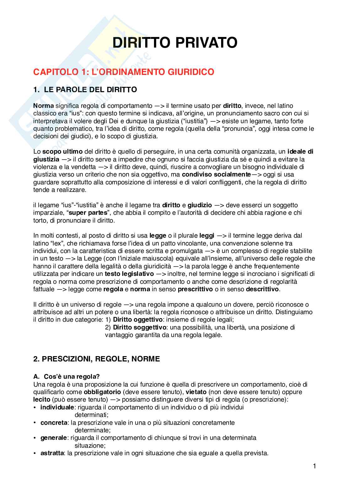 Diritto Privato Pag. 1