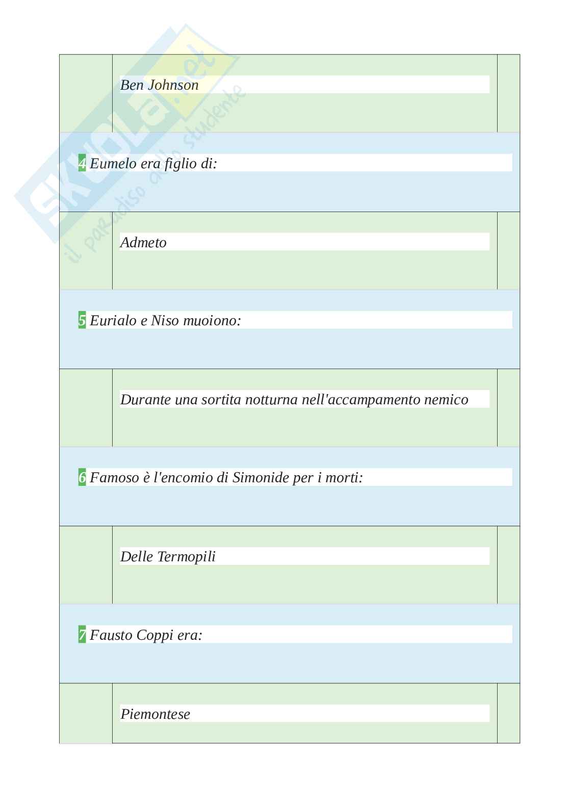 Tutte le 800 domande e risposte esame di Lettura e sport - 140 Pagine - Aggiornate a Novembre 2022 Pag. 36