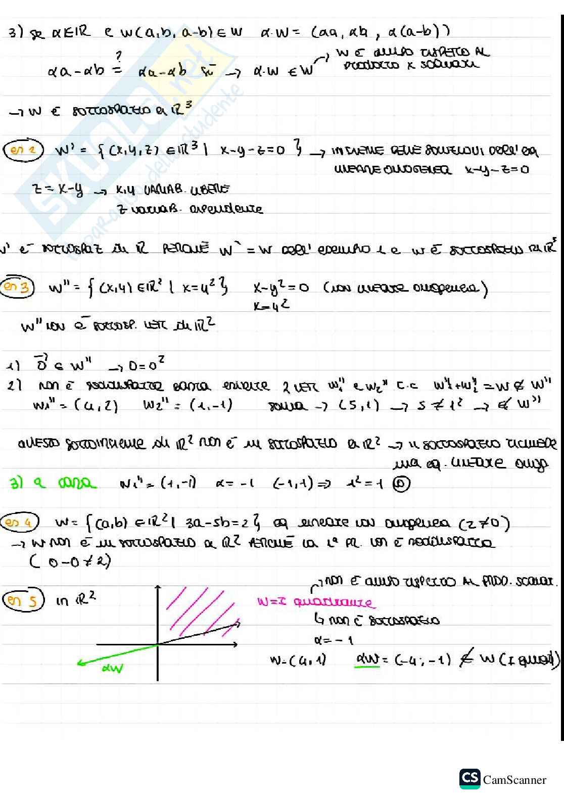 Sottospazi vettoriali, insieme di generatori e base  Pag. 2