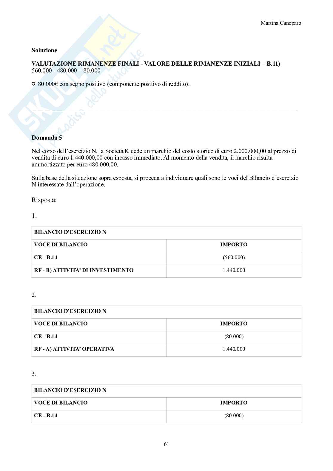 Ragioneria – Parte 3 – 8 appelli d'esame svolti + esercitazioni attivo e passivo Pag. 61