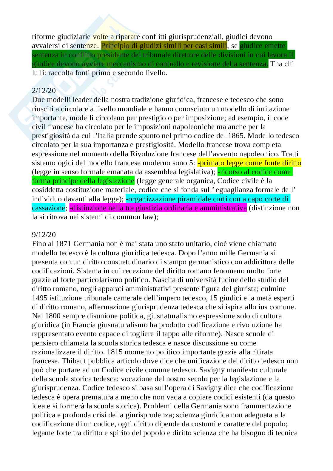 Appunti di Diritto privato comparato Pag. 21