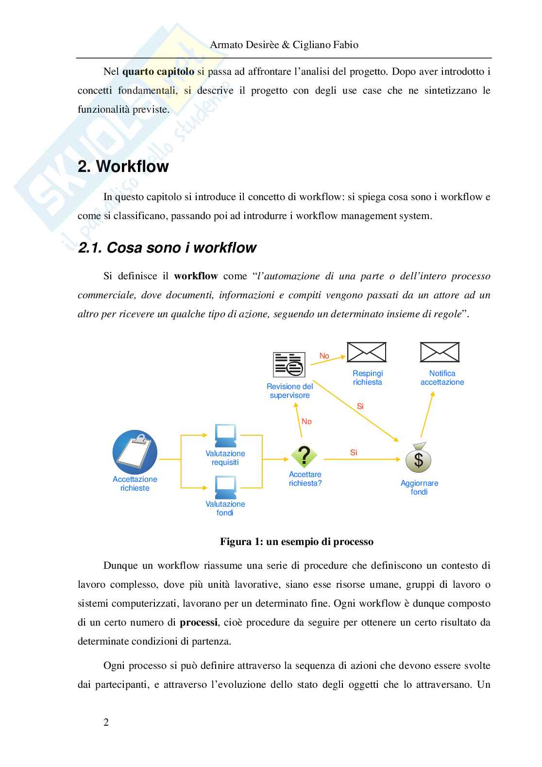 Workflow Management System Pag. 6