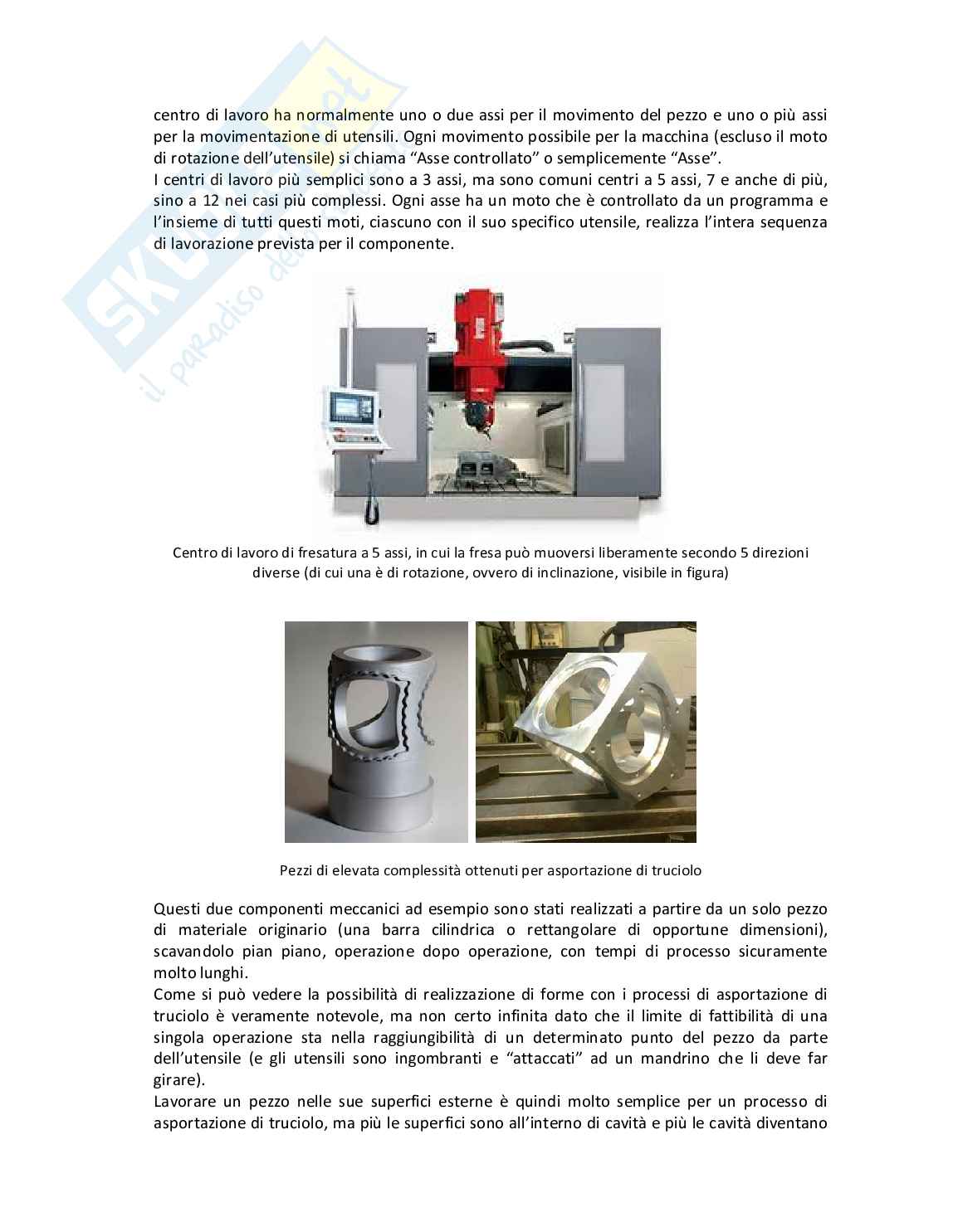 Appunti sui cicli di lavorazione e sull'asportazione di truciolo  Pag. 16