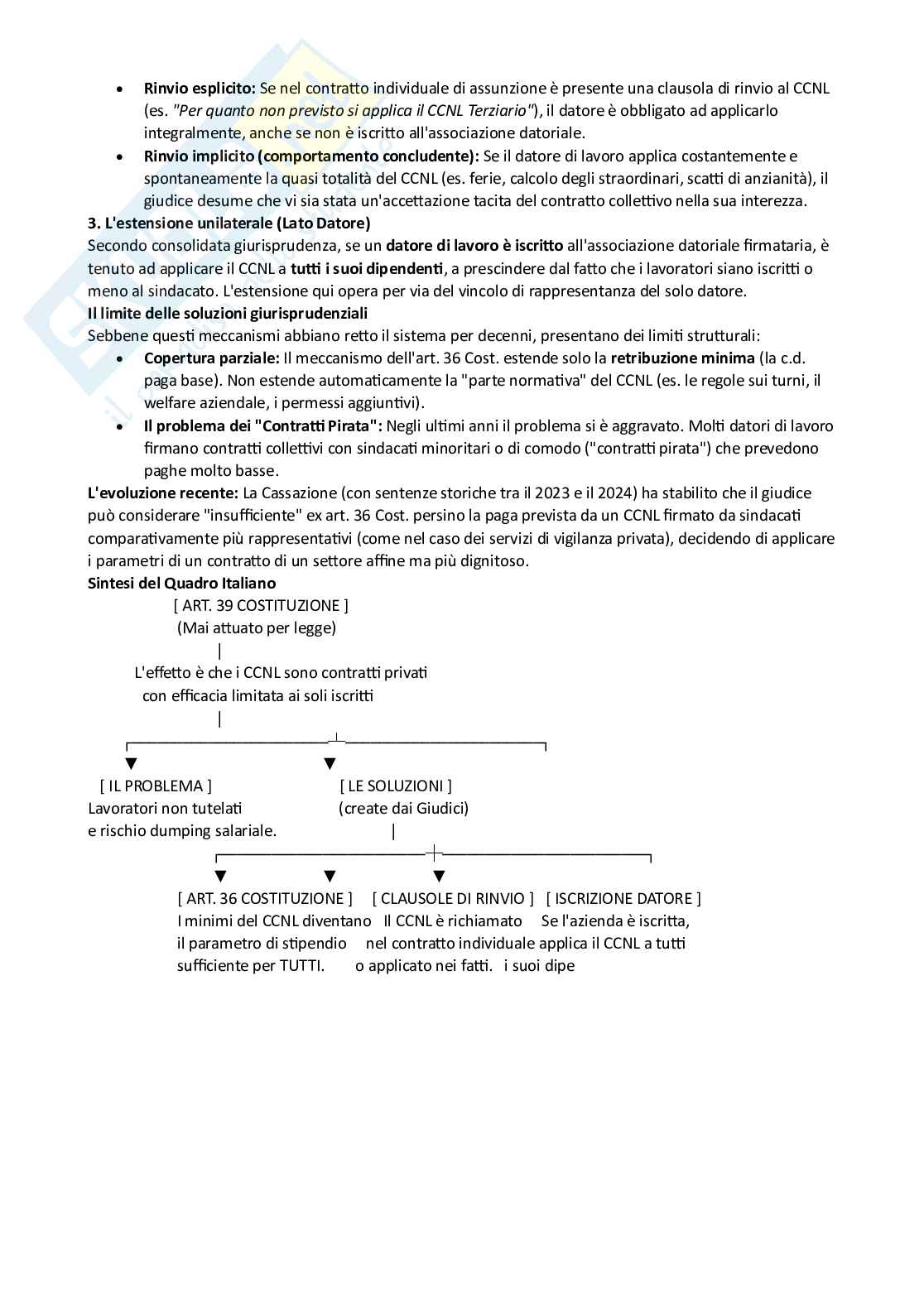 Appunti di Diritto del lavoro Pag. 6