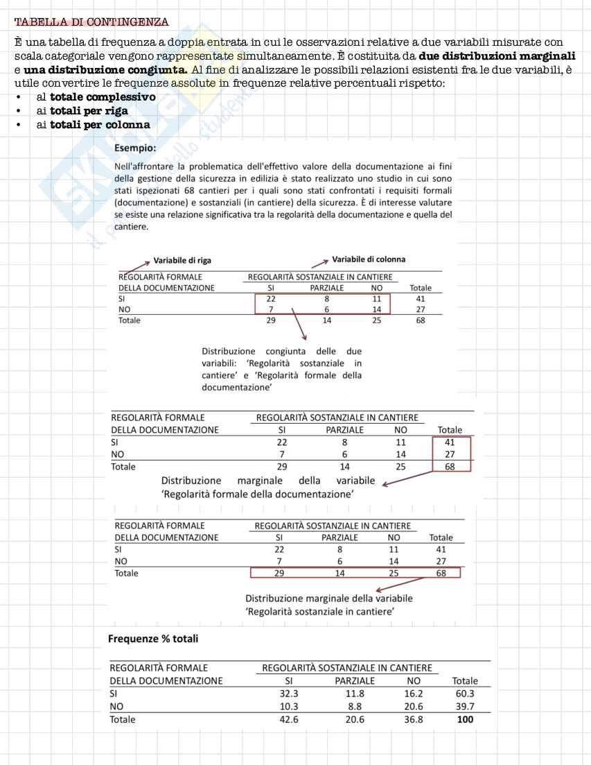 Appunti di Analisi dei dati Pag. 31