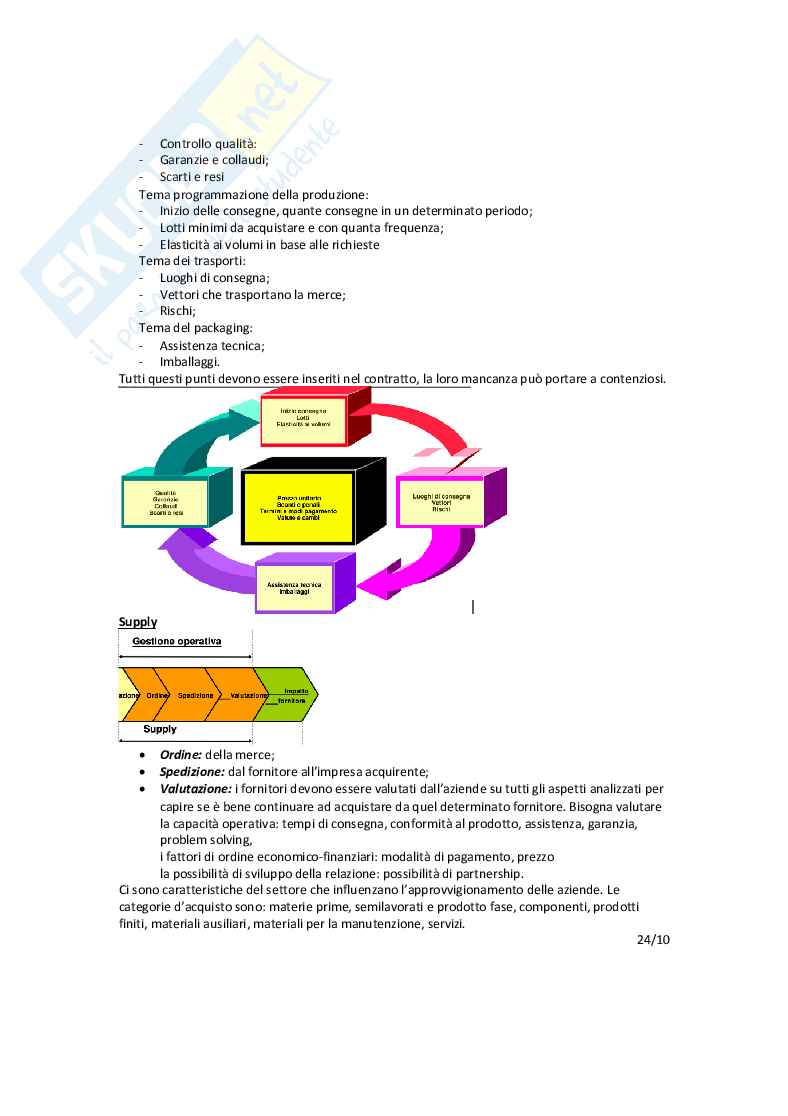 Appunti Economia e gestione aziendale  Pag. 21