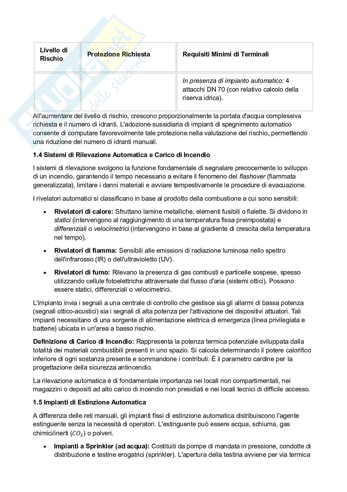 Appunti Antincendio Impianti ospedalieri 2  Pag. 11