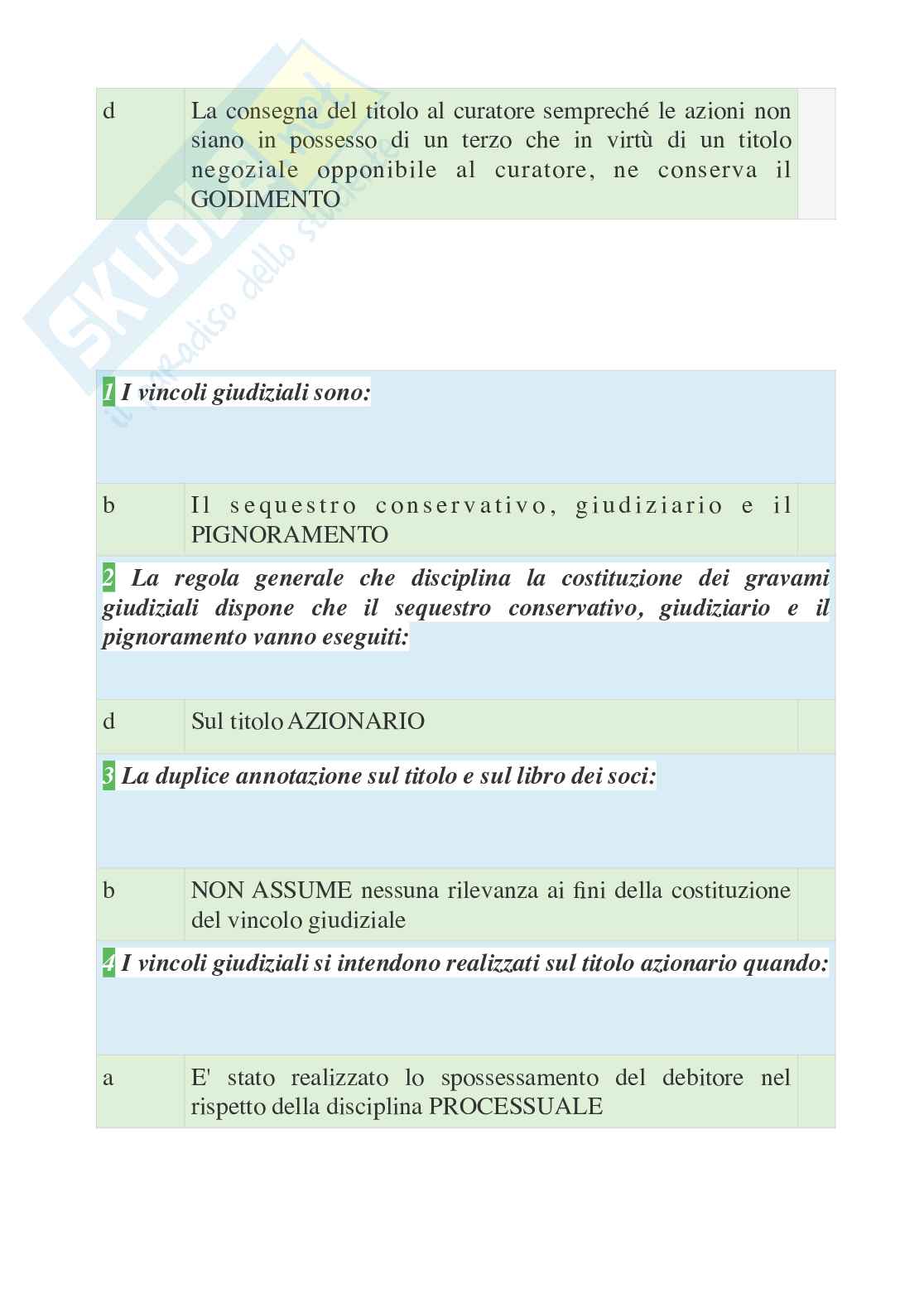 Tutte le 720 domande e risposte esame di Diritto commerciale - 109 Pagine - Aggiornate a Novembre 2022 Pag. 46
