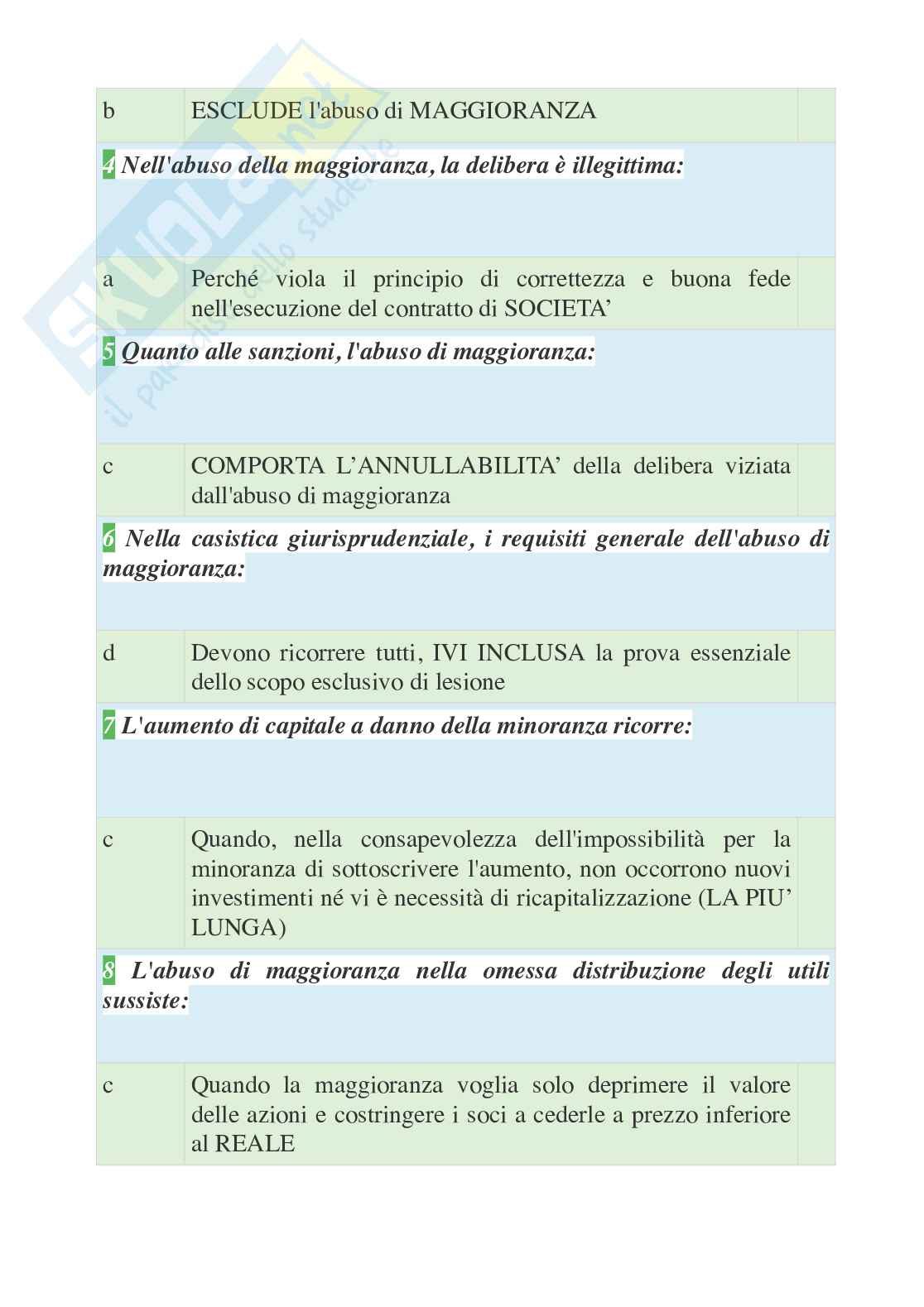 Tutte le 720 domande e risposte esame di Diritto commerciale - 109 Pagine - Aggiornate a Novembre 2022 Pag. 56