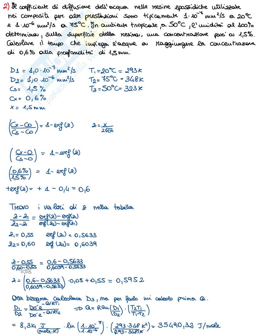 Prove svolte Materiali per l'aeronautica e lo spazio Pag. 11