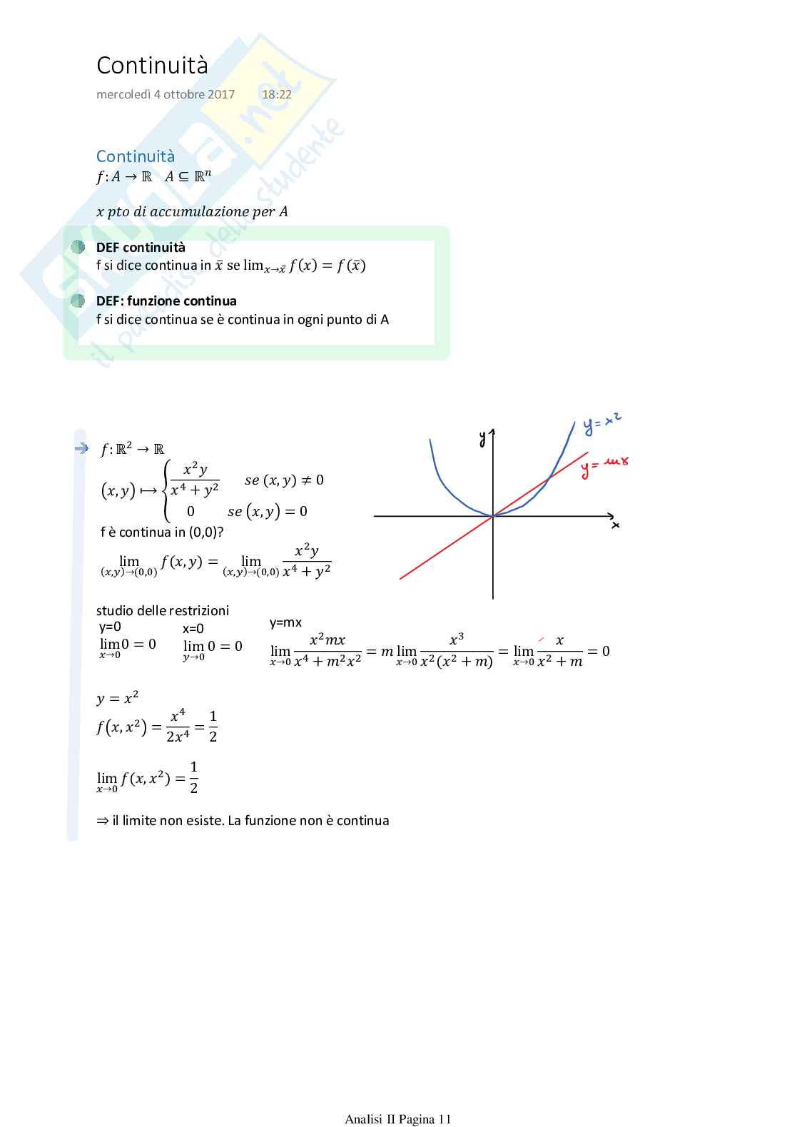 Analisi 2 Pag. 11
