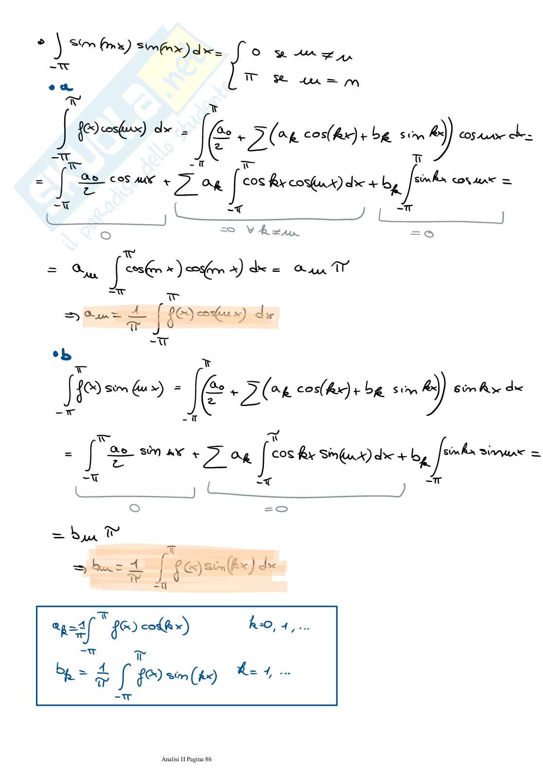 Analisi 2 Pag. 86