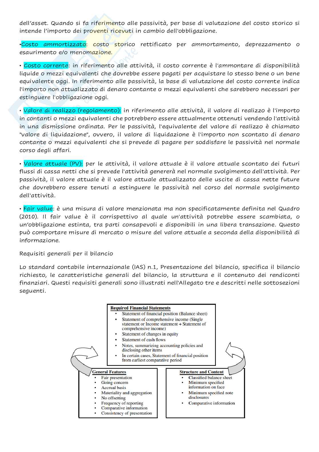Financial reporting Pag. 21