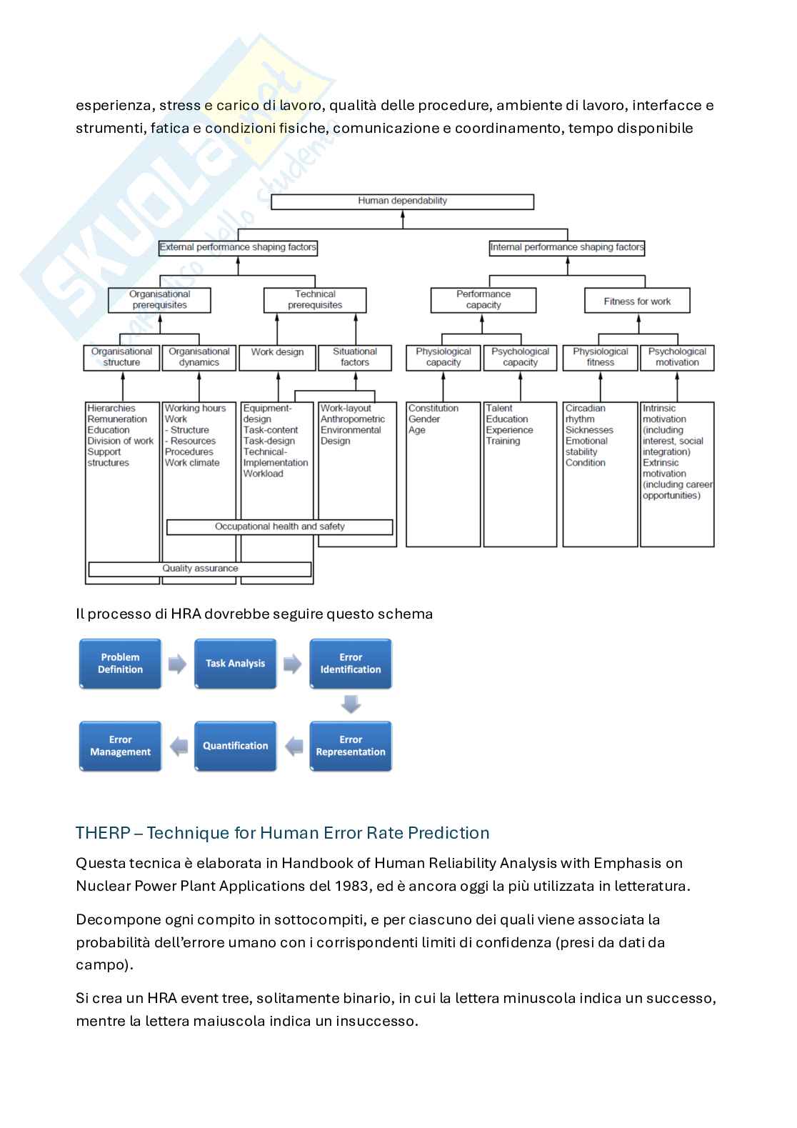 Appunti System reliability, dependability and safety - parte 2  Pag. 26
