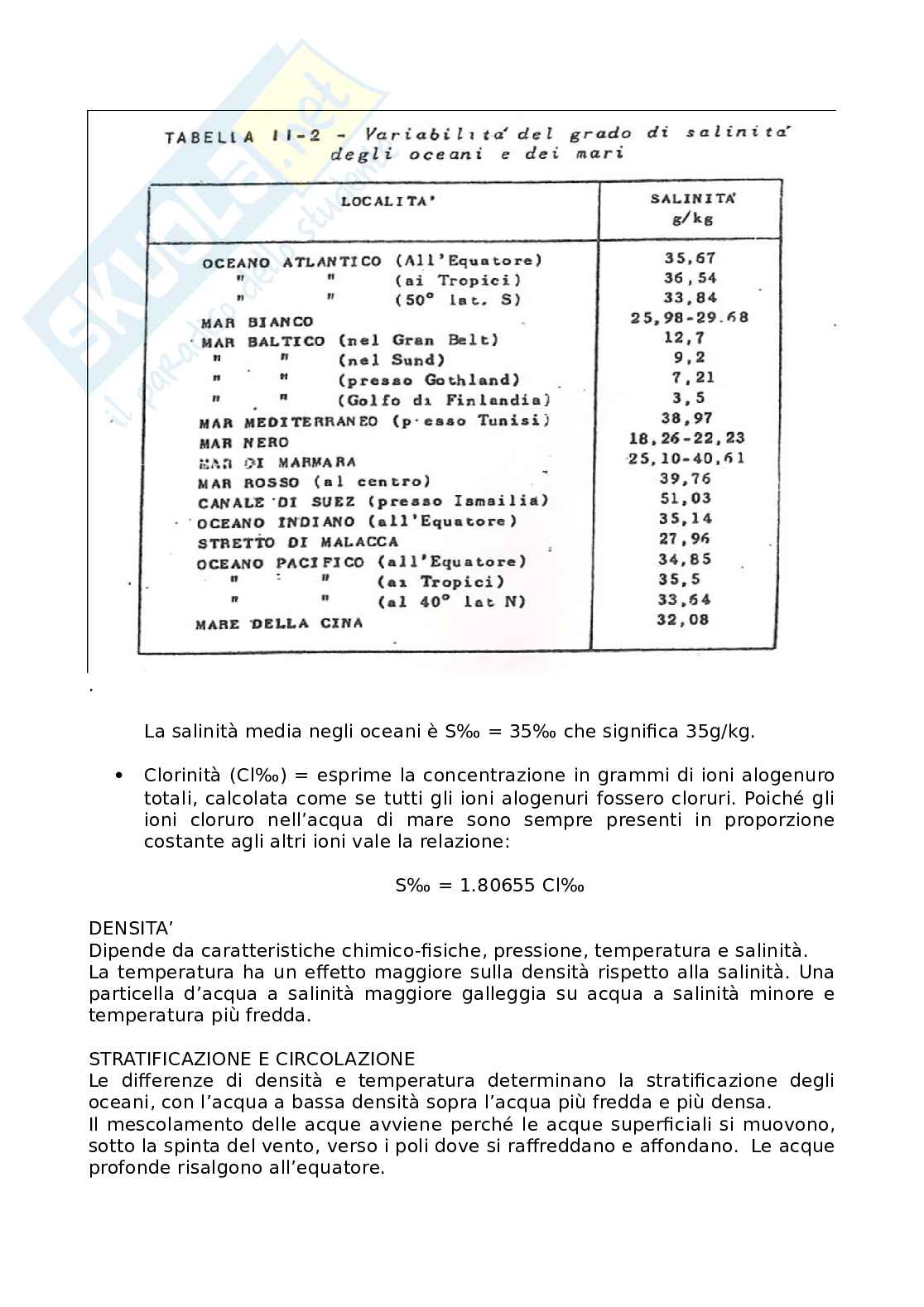 Geochimica applicata e ambientale Pag. 6