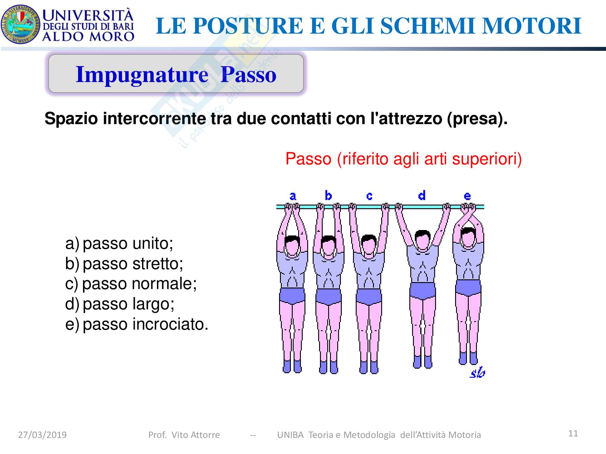 Lezione 3 - le posture e gli schemi motori Pag. 11