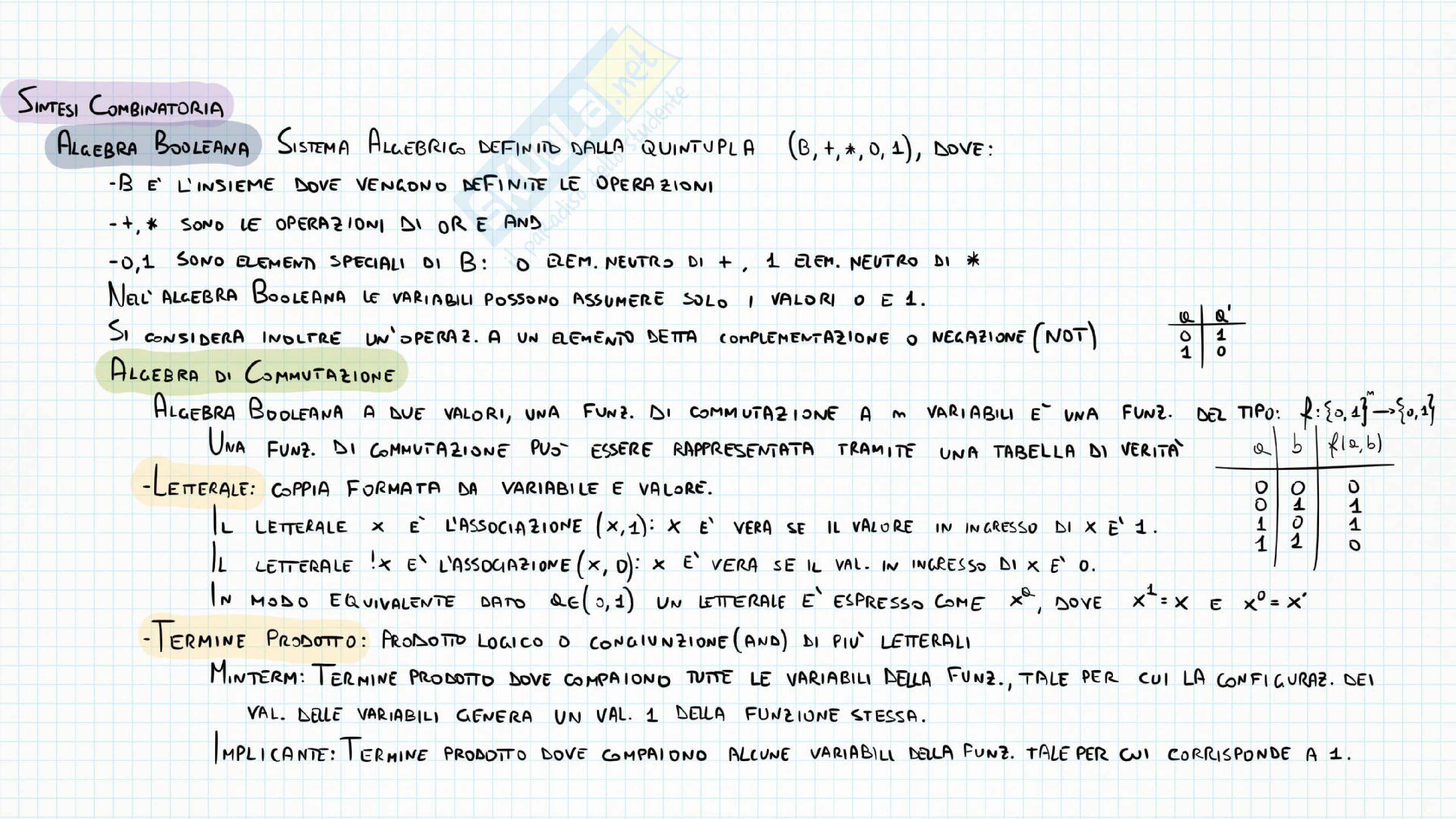 Reti logiche Pag. 1