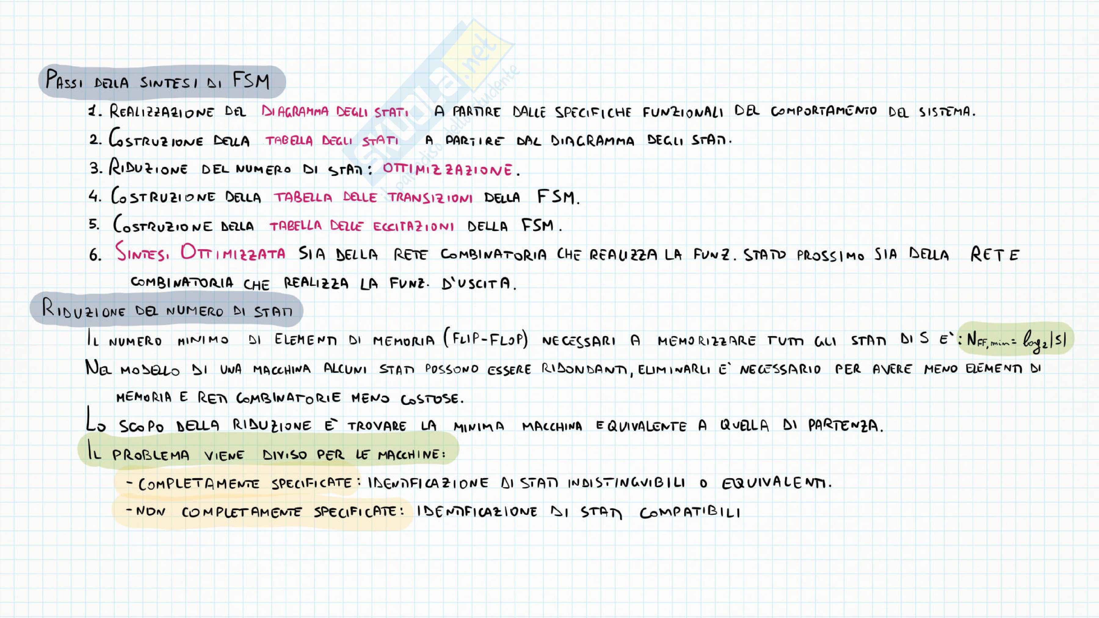 Reti logiche Pag. 21