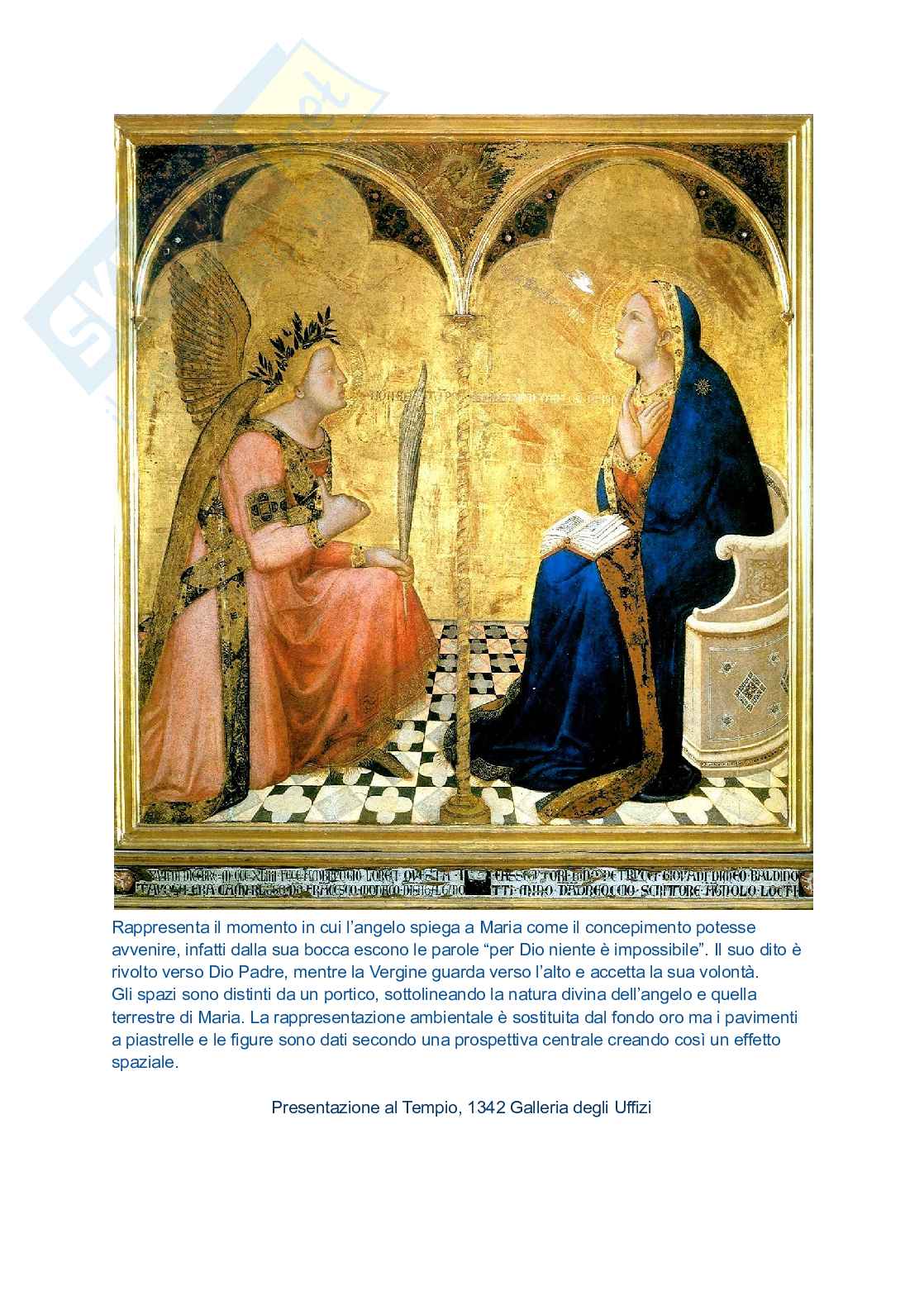 Appunti di Storia dell’arte moderna  Pag. 16
