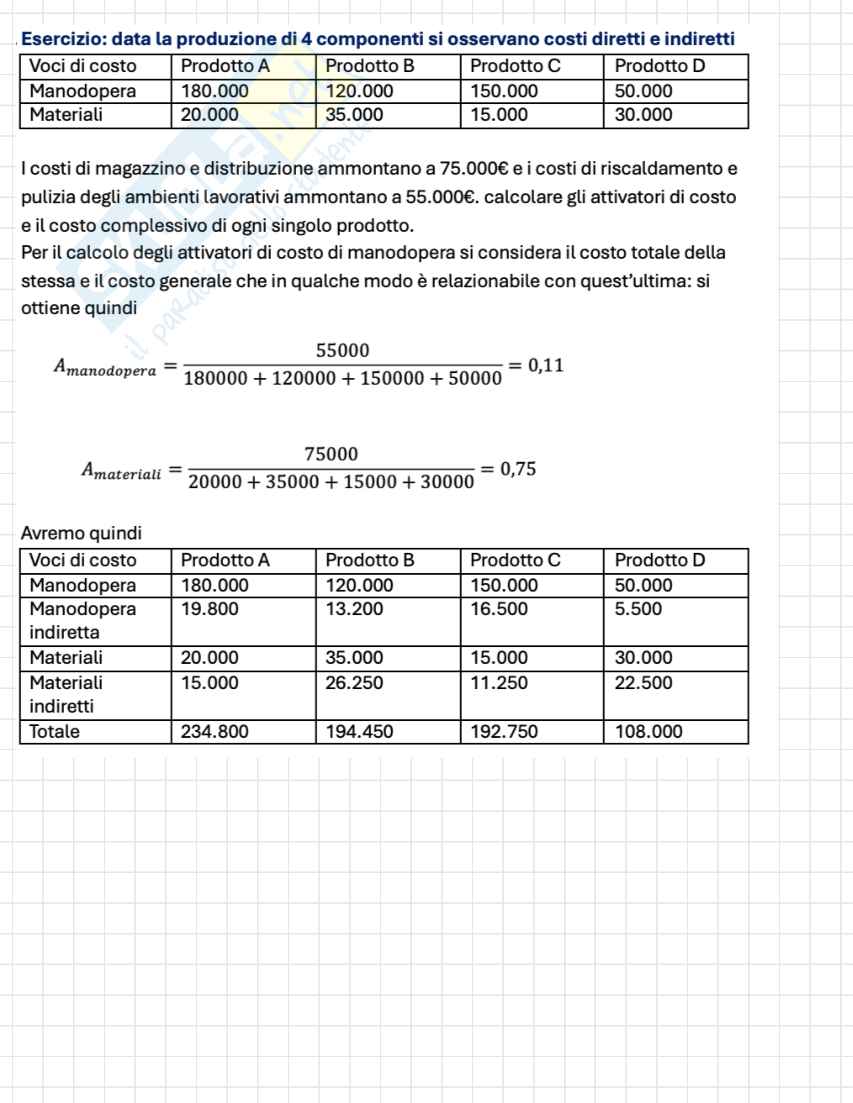 Esercizi Optimization and innovation of production processes Pag. 11