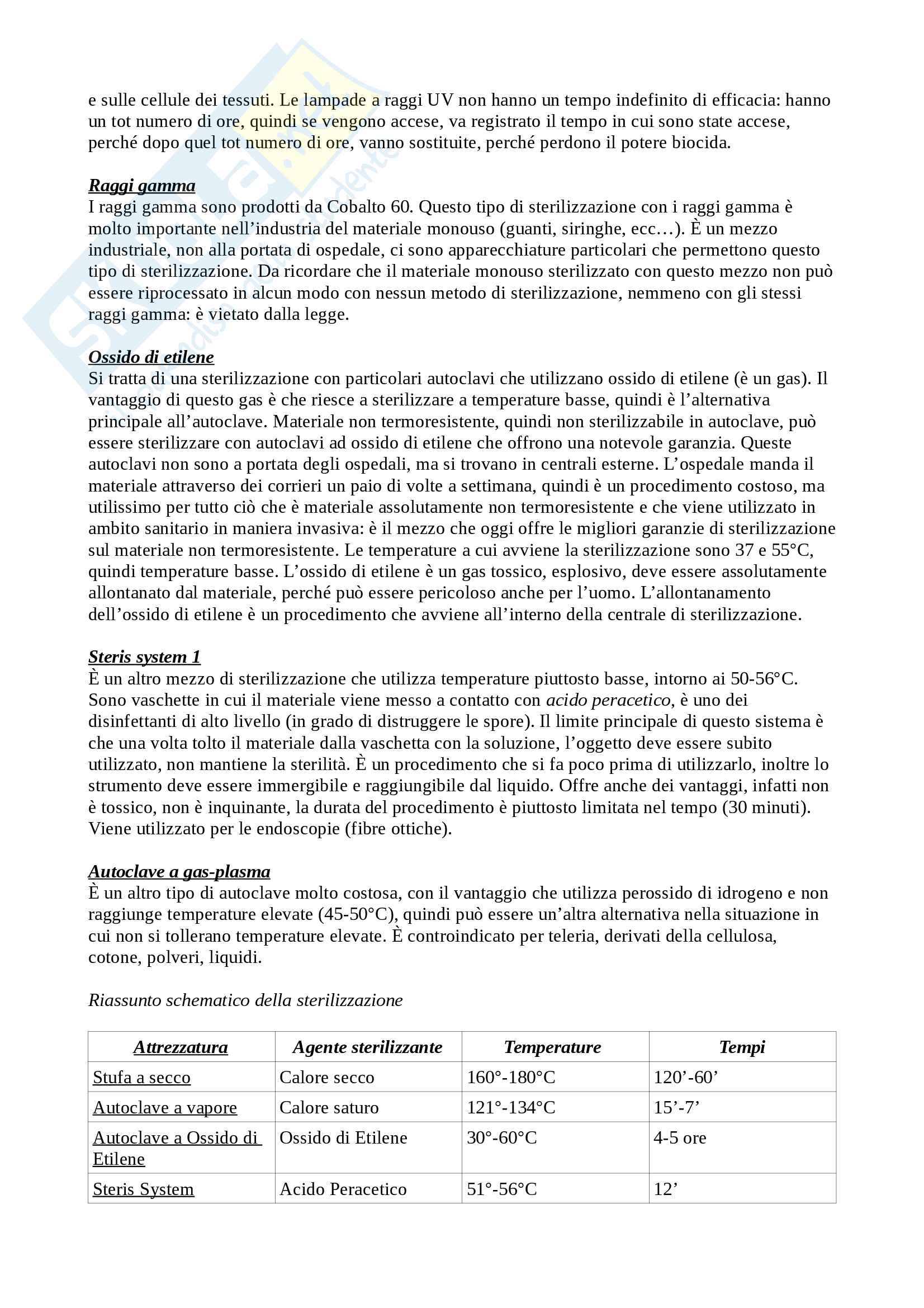 Igiene generale Pag. 21