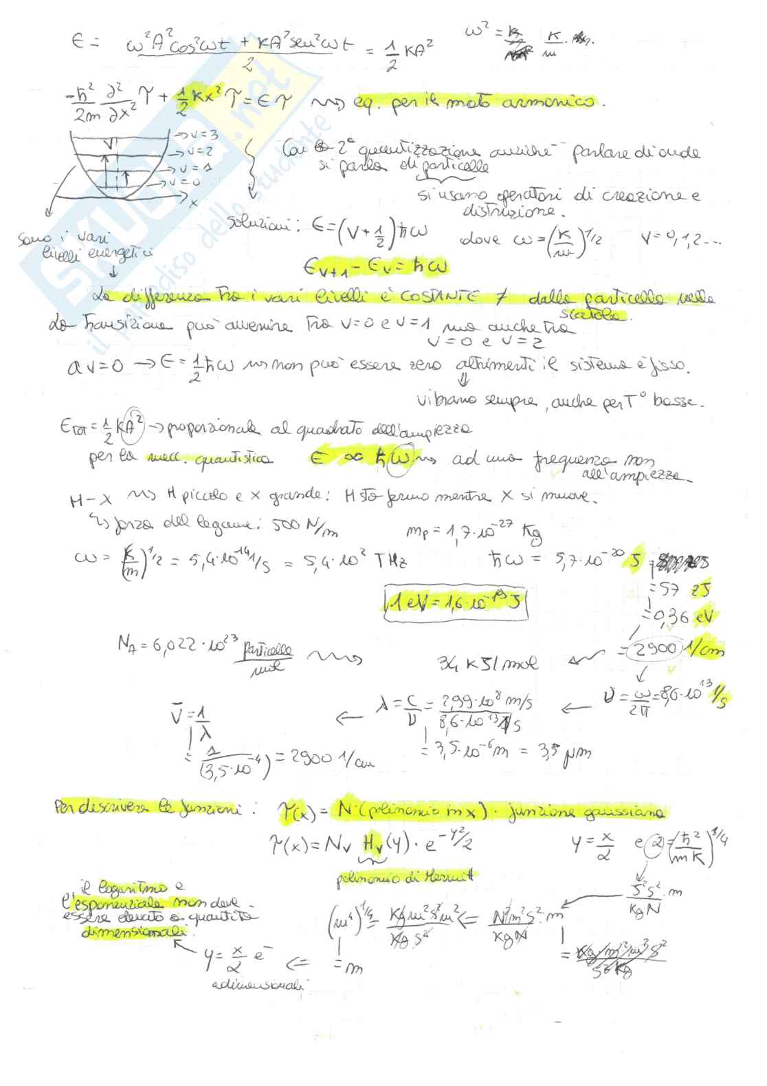 Appunti Chimica fisica II, quantistica Pag. 21