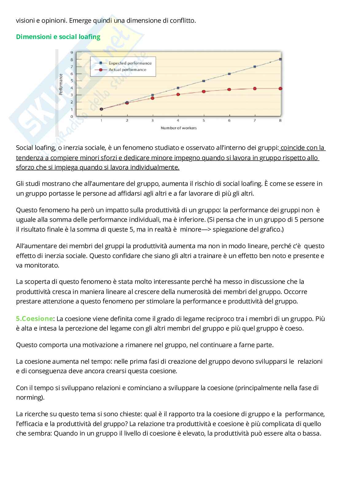 Riassunto esame Organizzazione aziendale, Prof. Isari Daniela, libro consigliato Comportamento organizzativo. Conoscere e sviluppare competenze organizzative, Pearson, 2021 (Capitoli 1, 4, 6, 7, 8, 9, 10, 11, 14, 15S, Bins. Juge, Bodega Pag. 31