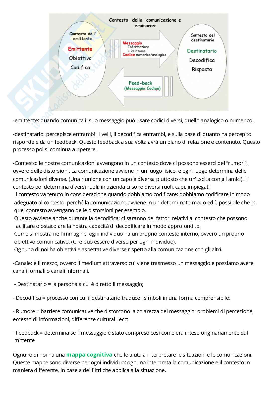 Riassunto esame Organizzazione aziendale, Prof. Isari Daniela, libro consigliato Comportamento organizzativo. Conoscere e sviluppare competenze organizzative, Pearson, 2021 (Capitoli 1, 4, 6, 7, 8, 9, 10, 11, 14, 15S, Bins. Juge, Bodega Pag. 41