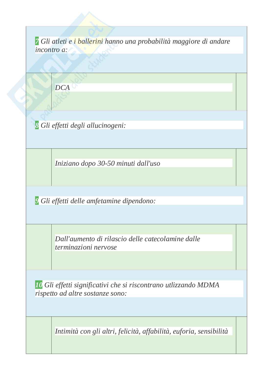 Tutte le 820 domande e risposte esame di Teoria, tecnica e didattica del primo soccorso - 131 Pagine - Anno Accademico 2024 Pag. 11