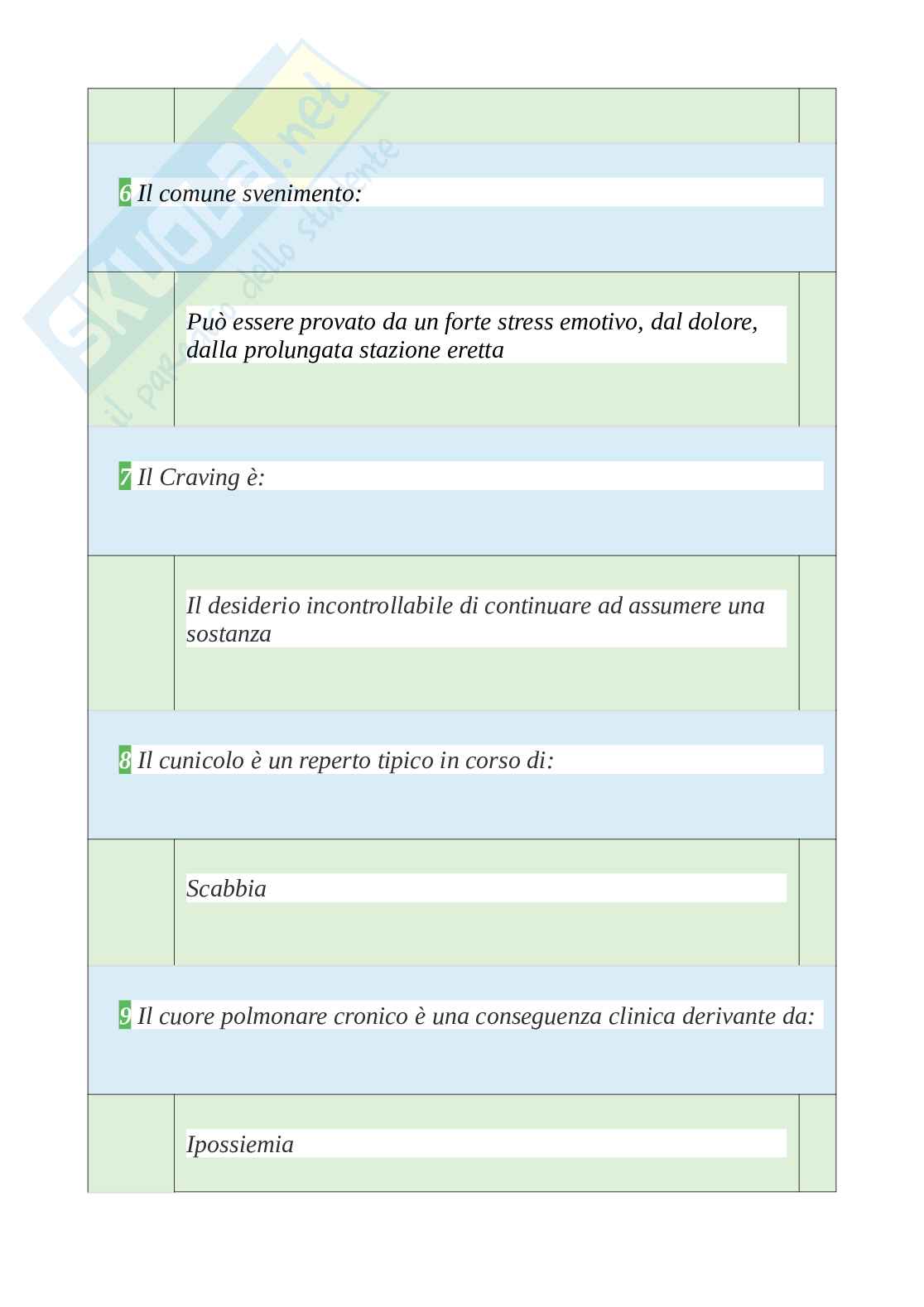 Tutte le 820 domande e risposte esame di Teoria, tecnica e didattica del primo soccorso - 131 Pagine - Anno Accademico 2024 Pag. 26