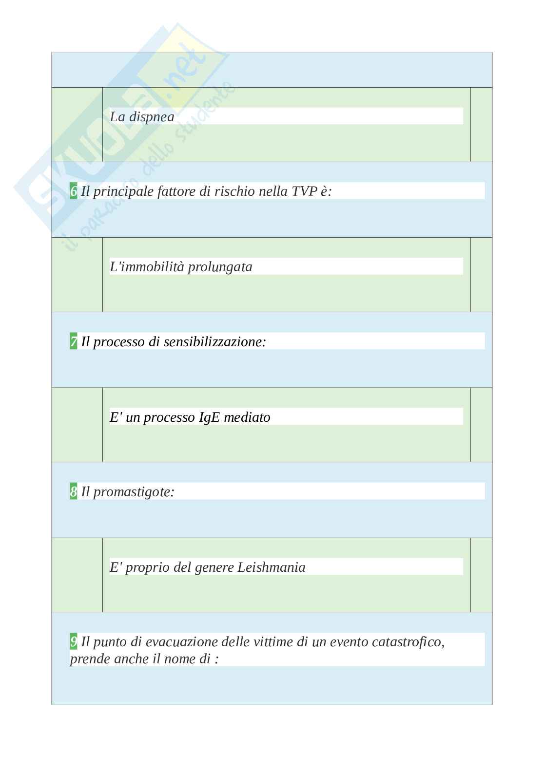 Tutte le 820 domande e risposte esame di Teoria, tecnica e didattica del primo soccorso - 131 Pagine - Anno Accademico 2024 Pag. 41