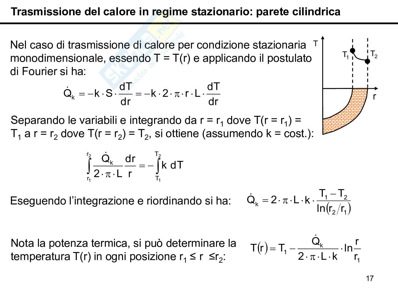 Fisica 1 Pag. 11