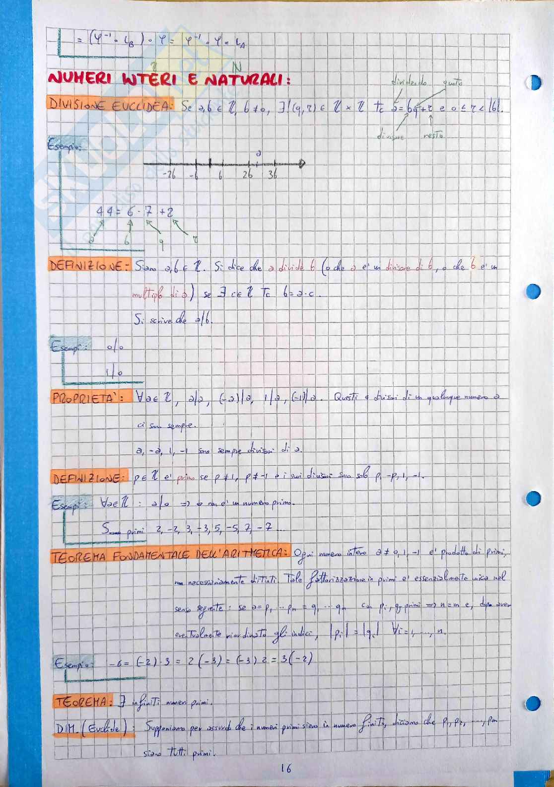 Algebra 1 - teoria ed esercizi Pag. 16