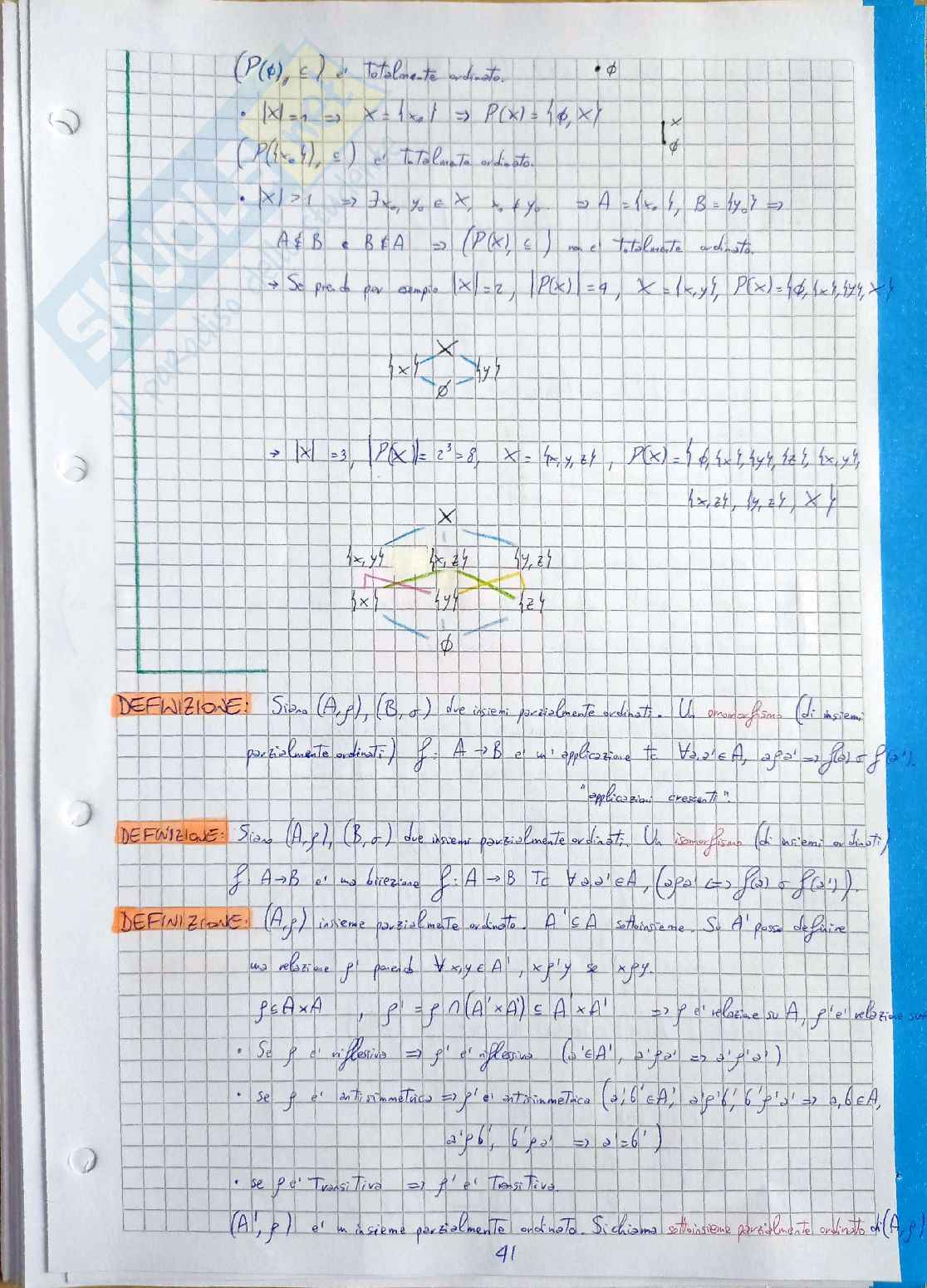 Algebra 1 - teoria ed esercizi Pag. 41