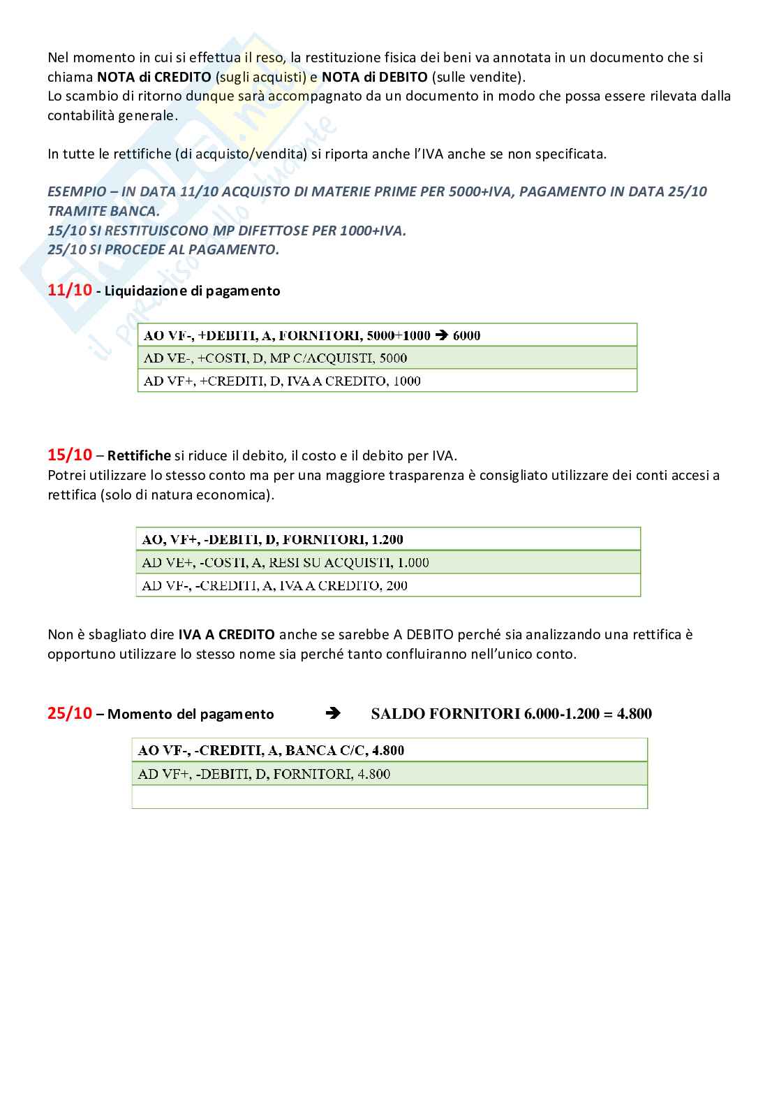 Riassunto esame Economia e gestione delle imprese, Prof. Rizza Carmela, libro consigliato Tutto ciò che si è trattato a lezione (e argomento di esame), Slides approfondite Pag. 31