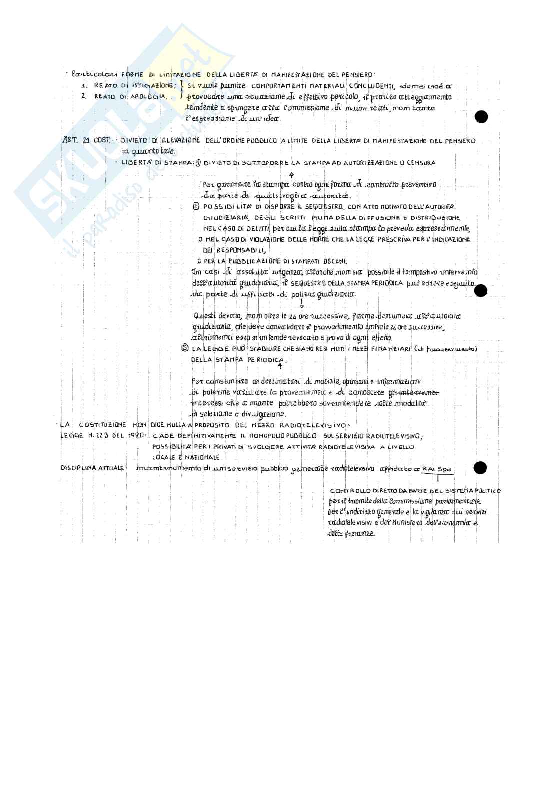 Riassunto esame Diritto pubblico, prof. Bilancia, libro consigliato Corso di diritto costituzionale, Bilancia Pag. 61