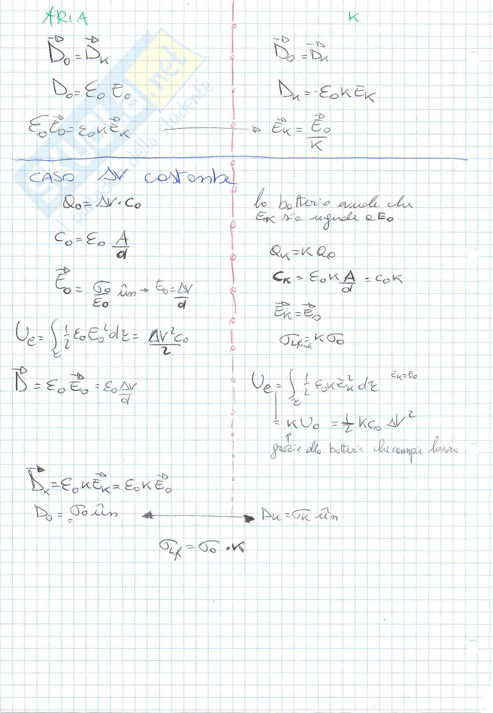 Fisica 2 - Teoria ed Esercizi Pag. 46
