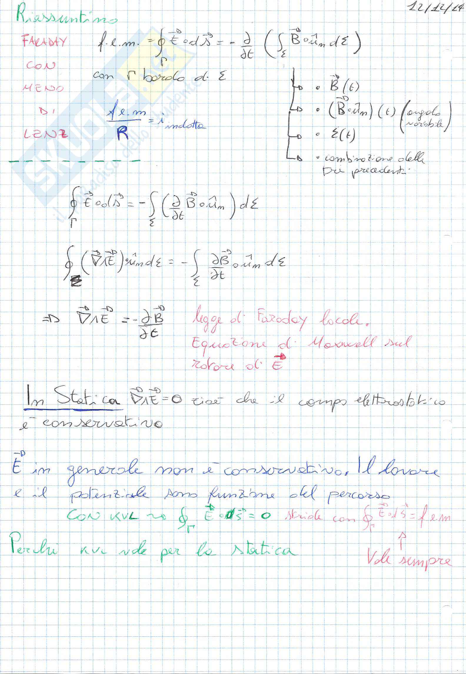 Fisica 2 - Teoria ed Esercizi Pag. 96