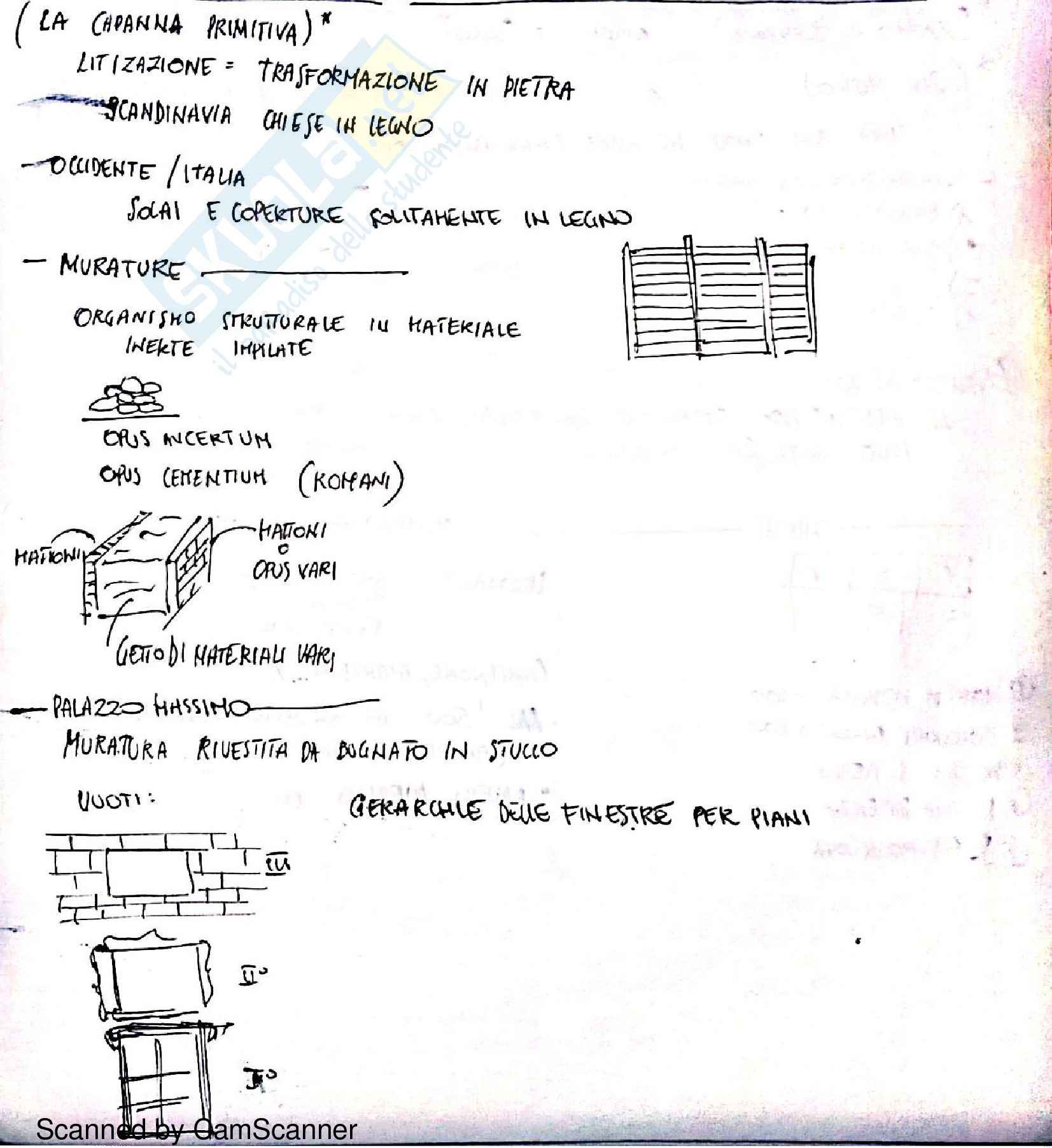 Lezione 1, Storia dell'Architettura Pag. 2
